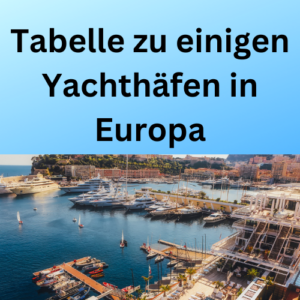 Tabelle zu einigen Yachthäfen in Europa